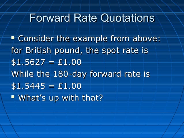 Forex forward rates quotes