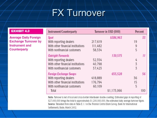 Fx arabia forex