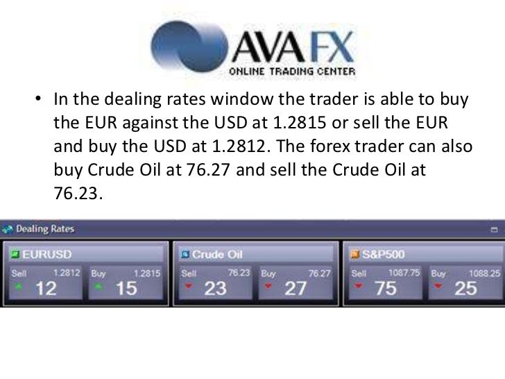 Forex Fx Bid And Ask Or Buy And Sell Fx Rates - 