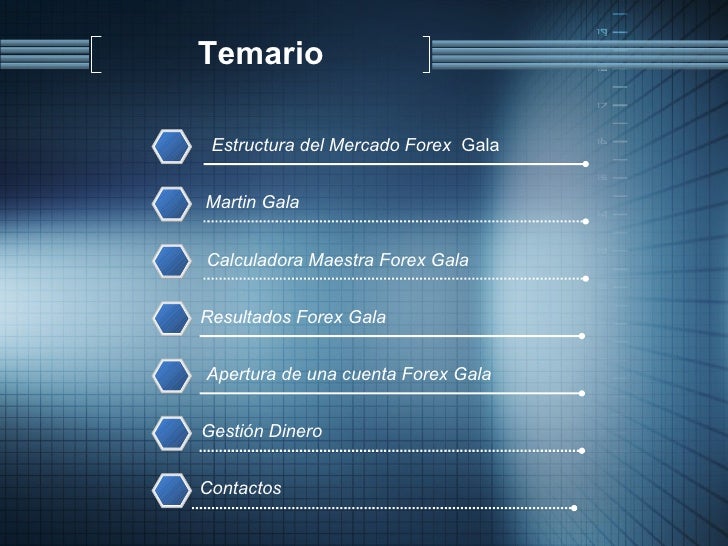 Ac forex inversions chile
