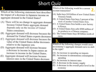Short Quiz
1. 2.
3.
 