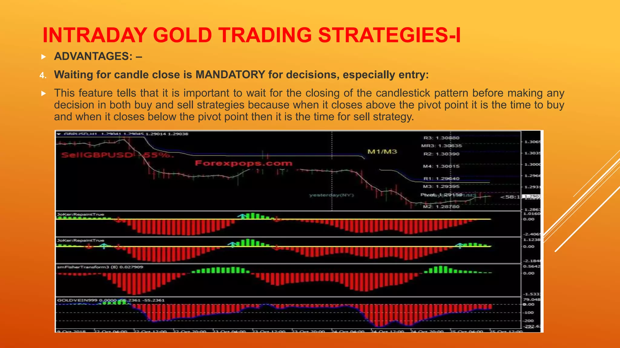 INTRADAY GOLD TRADING STRATEGIES-I
 ADVANTAGES: –
4. Waiting for candle close is MANDATORY for decisions, especially entry:
 This feature tells that it is important to wait for the closing of the candlestick pattern before making any
decision in both buy and sell strategies because when it closes above the pivot point it is the time to buy
and when it closes below the pivot point then it is the time for sell strategy.
 