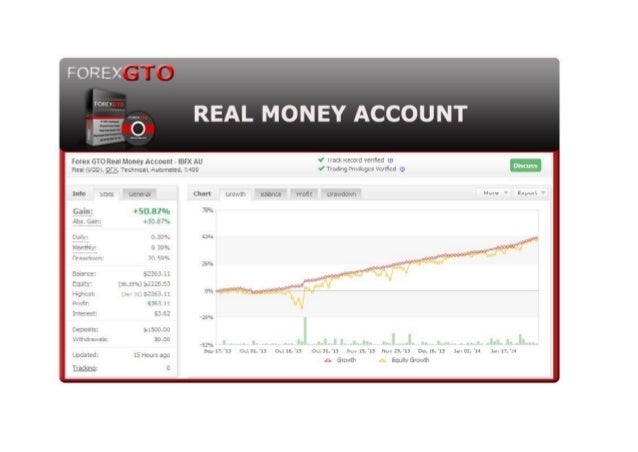 Forex rally review