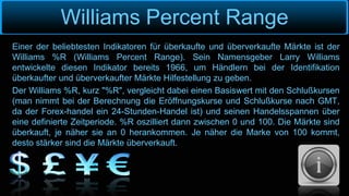 Williams Percent Range
Einer der beliebtesten Indikatoren für überkaufte und überverkaufte Märkte ist der
Williams %R (Wil...