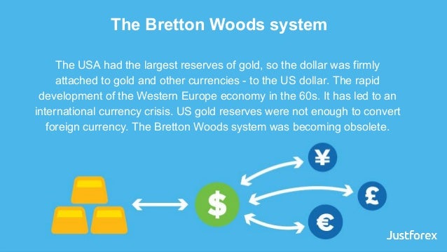 a brief history of forex
