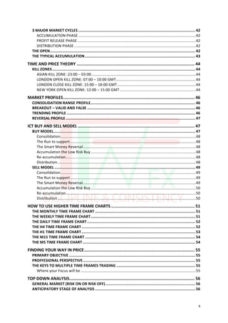Ict Forever Model.pdf FOREX ICT & MMM NOTES.pdf