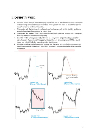 Liquidity Void Example FOREX ICT & MMM NOTES.pdf