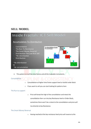 Ict Forever Model.pdf FOREX ICT & MMM NOTES.pdf