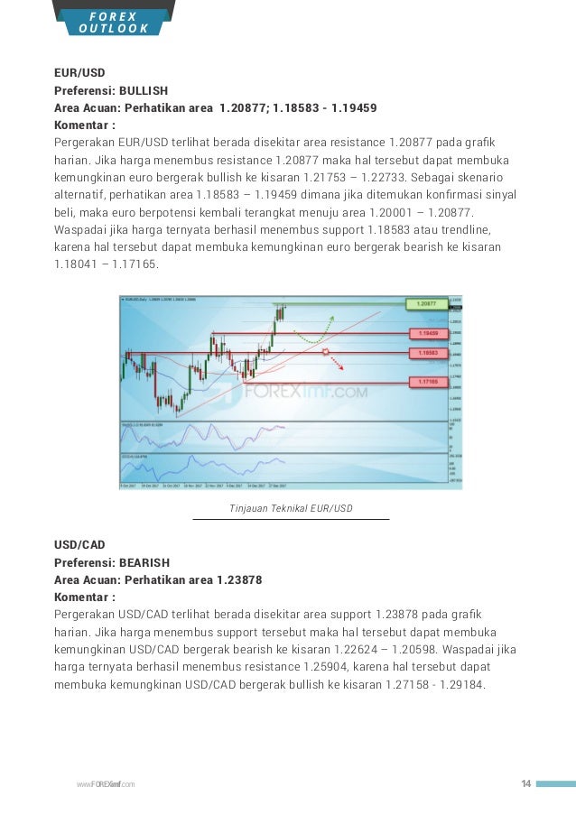 Berita Terkini, Berita Hari Ini Indonesia dan Dunia - blogger.com majalah forex indonesia