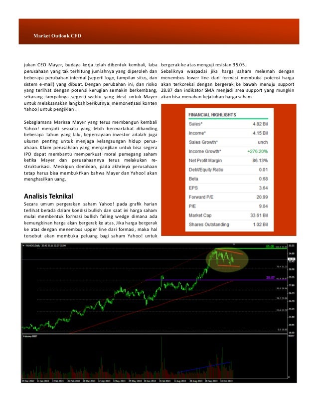 Pabrik komersial forex