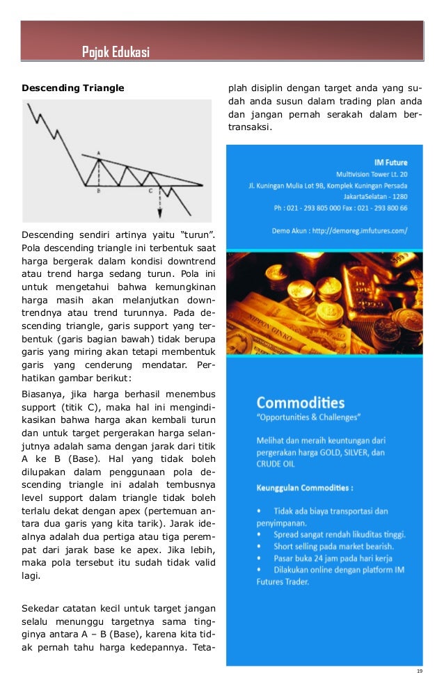Ide perdagangan forex