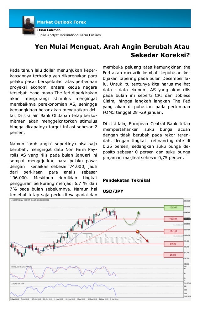 Suplemen Trading Forex Anda - FOREXimf Magz Vol. 3 Th 2014