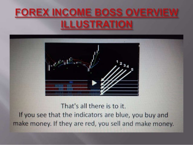 Forex income boss