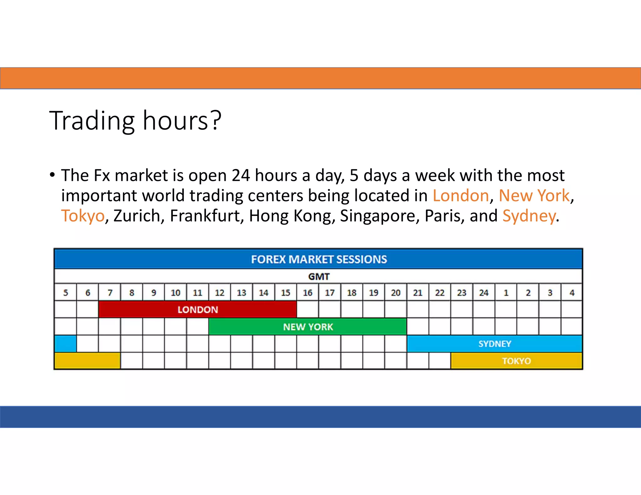 forex introduction.pdf