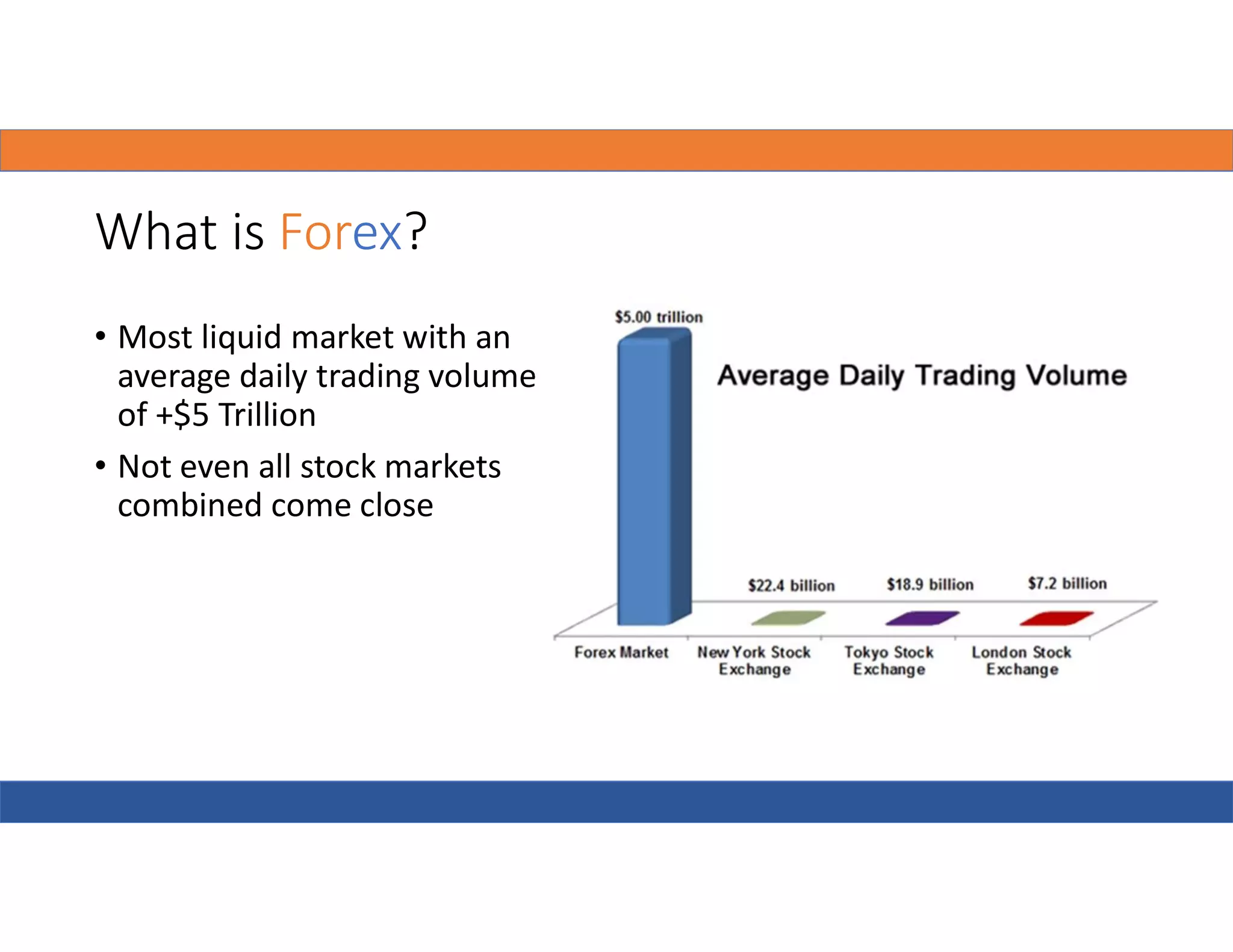 forex introduction.pdf