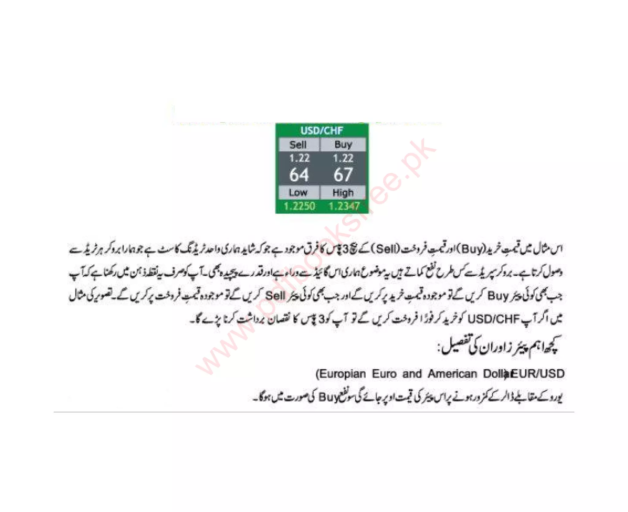 Forex in urdu free download besturdubook.com