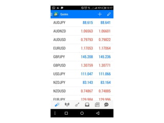 Forex Lesson 1 Forex Overview Pdf Forex Lesson 1 Forex Overview Pdf