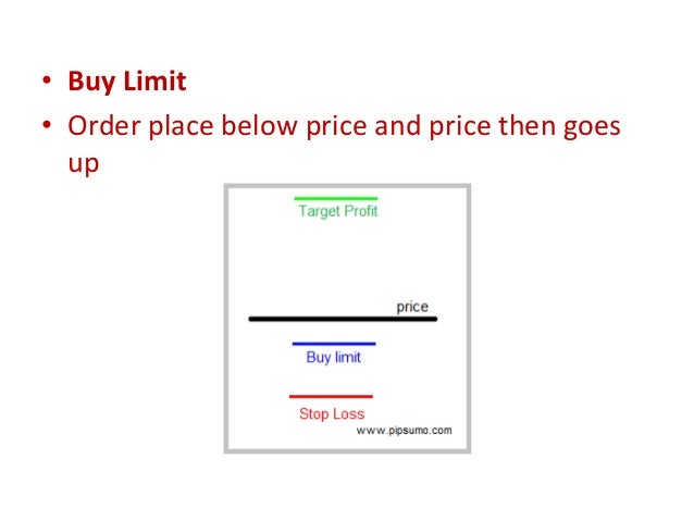 Bbma forex limitation