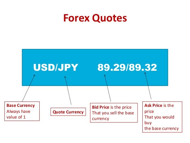 Forex lesson
