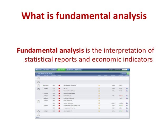 Forex technical analysis for beginners