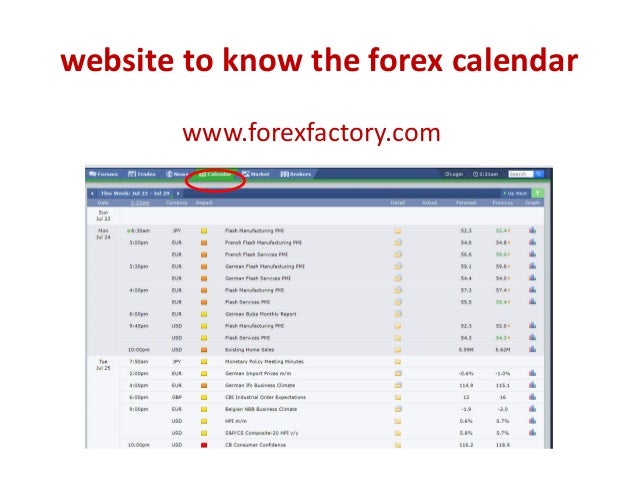 Forex statistical analysis