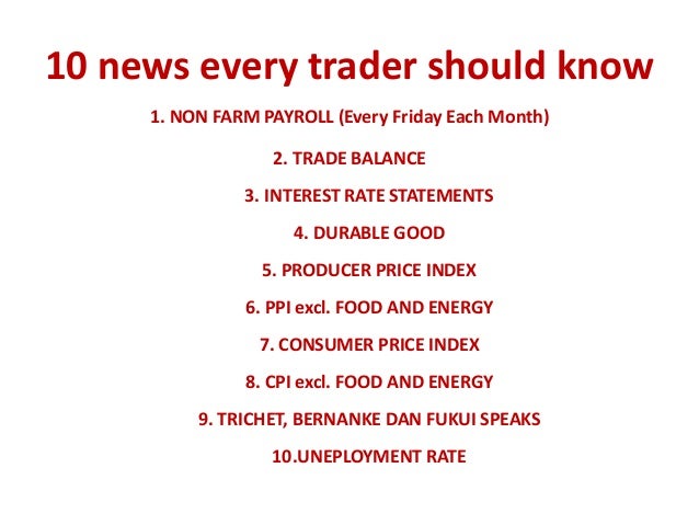 Forex lesson 1