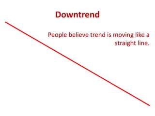 Downtrend
People believe trend is moving like a
straight line.
 