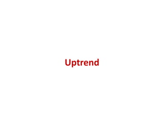 Uptrend
 