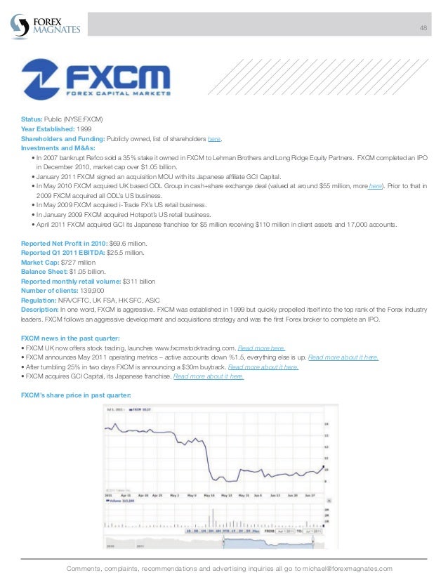 Forex magnates q2 2019 industry report