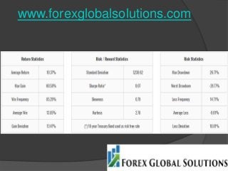 www.forexglobalsolutions.com
 