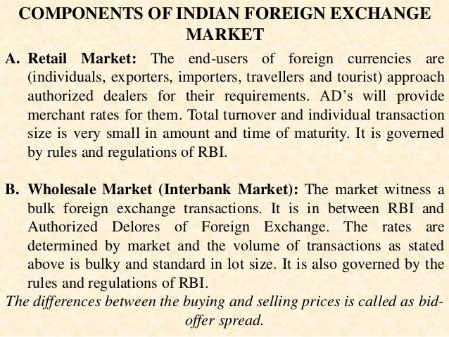 Forex Management Chapter I - 