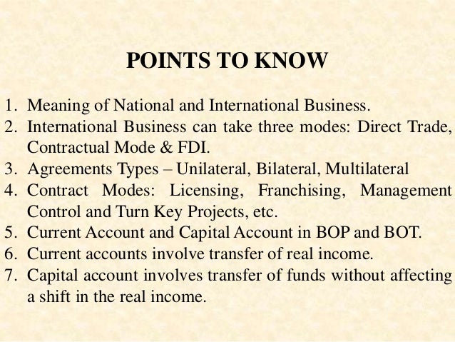 Forex Management Chapter I - 