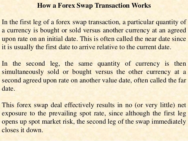 Forex Management Chapter I - 