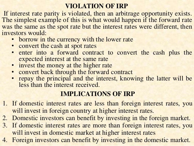 Forex Management Chapter - I