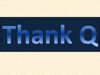 Options - Forex Management Chapter II - Part I