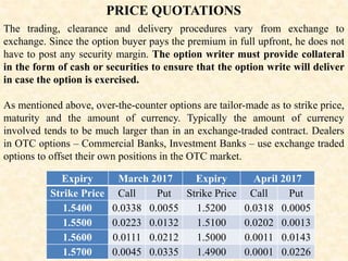 PRICE QUOTATIONS
The trading, clearance and delivery procedures vary from exchange to
exchange. Since the option buyer pays the premium in full upfront, he does not
have to post any security margin. The option writer must provide collateral
in the form of cash or securities to ensure that the option write will deliver
in case the option is exercised.
As mentioned above, over-the-counter options are tailor-made as to strike price,
maturity and the amount of currency. Typically the amount of currency
involved tends to be much larger than in an exchange-traded contract. Dealers
in OTC options – Commercial Banks, Investment Banks – use exchange traded
options to offset their own positions in the OTC market.
Expiry March 2017 Expiry April 2017
Strike Price Call Put Strike Price Call Put
1.5400 0.0338 0.0055 1.5200 0.0318 0.0005
1.5500 0.0223 0.0132 1.5100 0.0202 0.0013
1.5600 0.0111 0.0212 1.5000 0.0011 0.0143
1.5700 0.0045 0.0335 1.4900 0.0001 0.0226
 