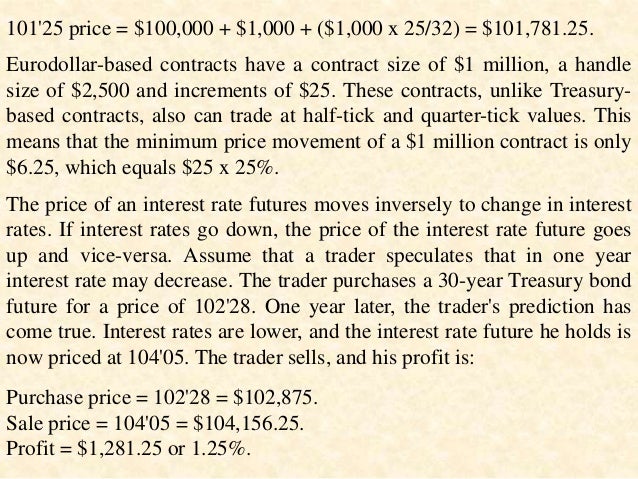 Futures Forex Management Chapter Ii Part Ii - 