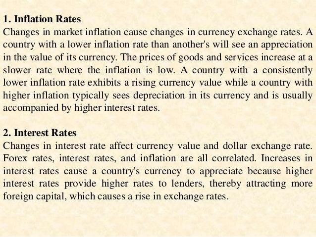 Forex country interest rates