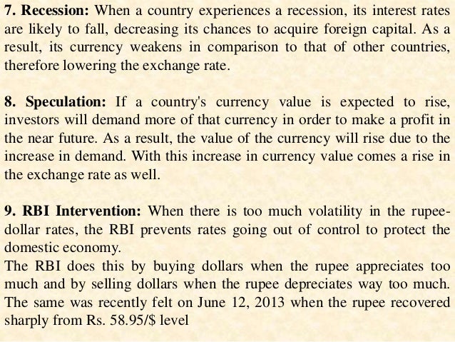 What factors influence the demand for a currency on the international forex