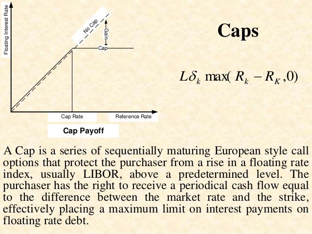 Forex Management Chapter V