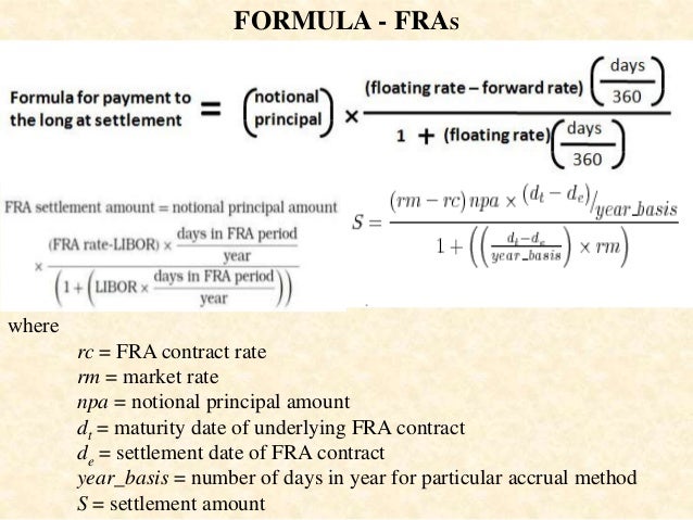 Forex forward formula