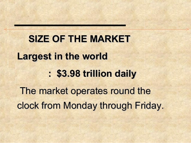 Forex trading hours monday friday