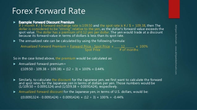 Forex forward rates online