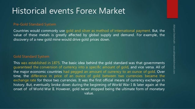 Forex trading islamic view