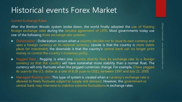 Floating pl forex