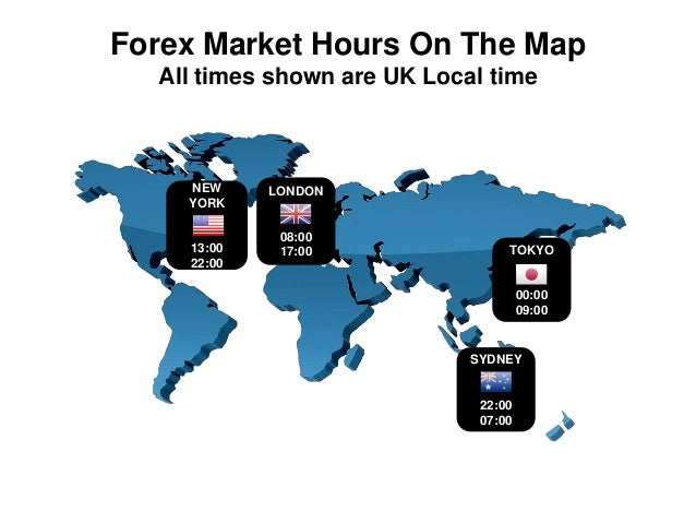 Forex Market Hours App - 