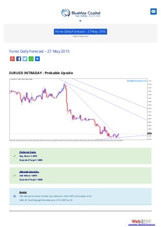 Forex Daily Forecast – 27 May 2015
Market Research
Forex Daily Forecast – 27 May 2015
EURUSD INTRADAY : Probable Upside
Preferred Trade:Preferred Trade:
Buy Above 1.0879Buy Above 1.0879
Expected Target 1.0895Expected Target 1.0895
Alternate Scenario:Alternate Scenario:
Sell Below 1.0874Sell Below 1.0874
Expected Target 1.0858Expected Target 1.0858
Events:Events:
GfK German Consumer Climate (Jun) release on 02:00 GMTby European UnionGfK German Consumer Climate (Jun) release on 02:00 GMTby European Union
MBA 30-Year Mortgage Rate release on 07:00 GMTby USMBA 30-Year Mortgage Rate release on 07:00 GMTby US

converted by Web2PDFConvert.com
 