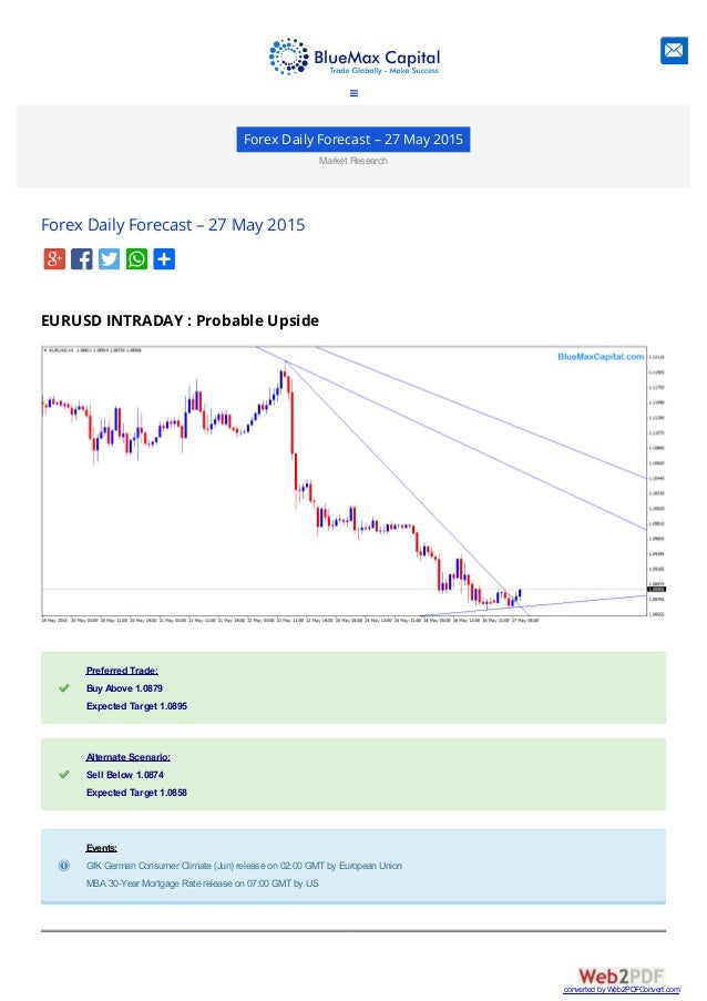 Xau forex