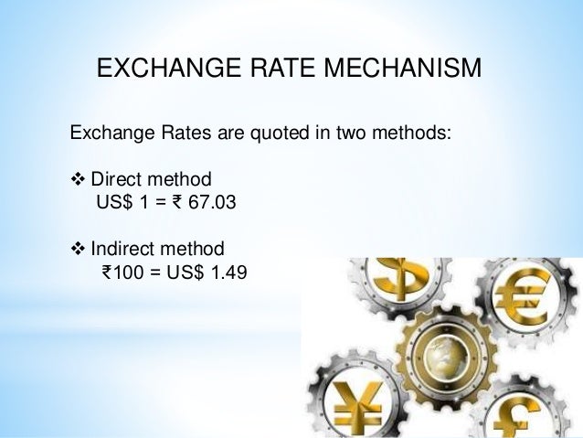 Forex derivatives ppt