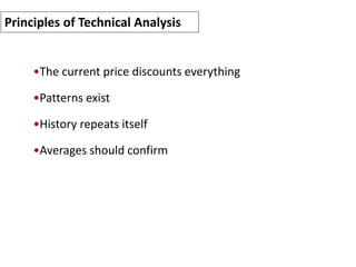 Principles of Technical Analysis
•The current price discounts everything
•Patterns exist
•History repeats itself
•Averages should confirm
 